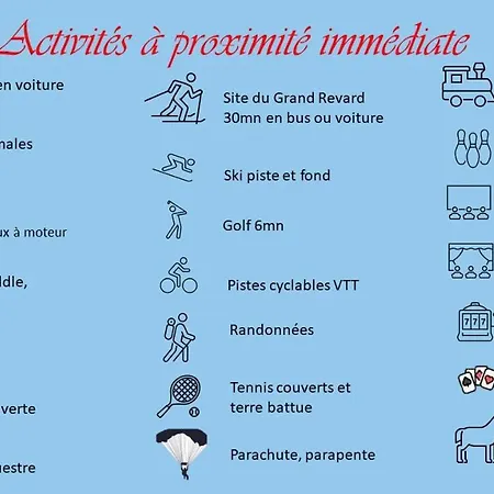 Aix Centre Cosy Calme Garage Terrasse Apartmán Aix-les-Bains